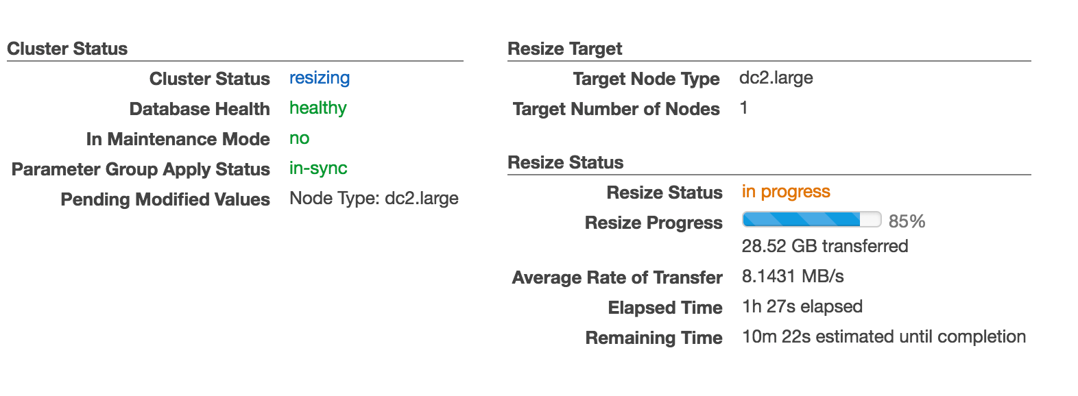Redshift - Resize Cluster Status Tab